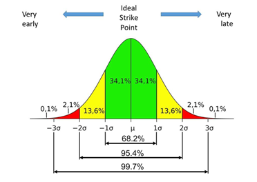 Normal_Distribution.png