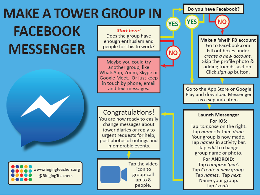 Make_a_tower_group_in_Facebook_Messenger_-_poster_4.png