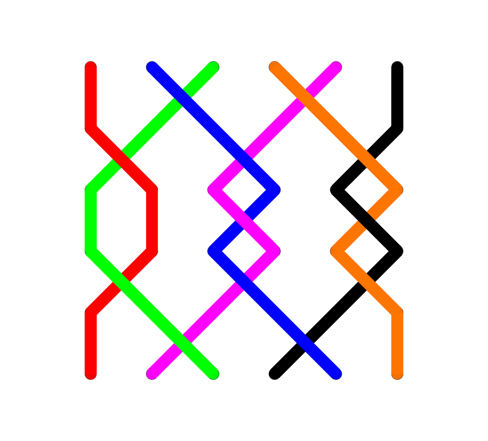 Place_notation_x12.png